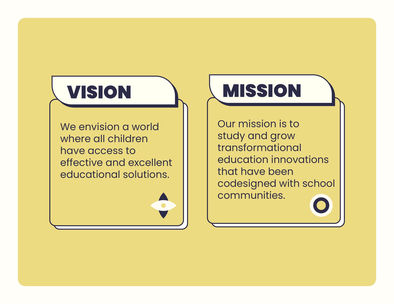 Vision and mission page — two cards on a yellow field