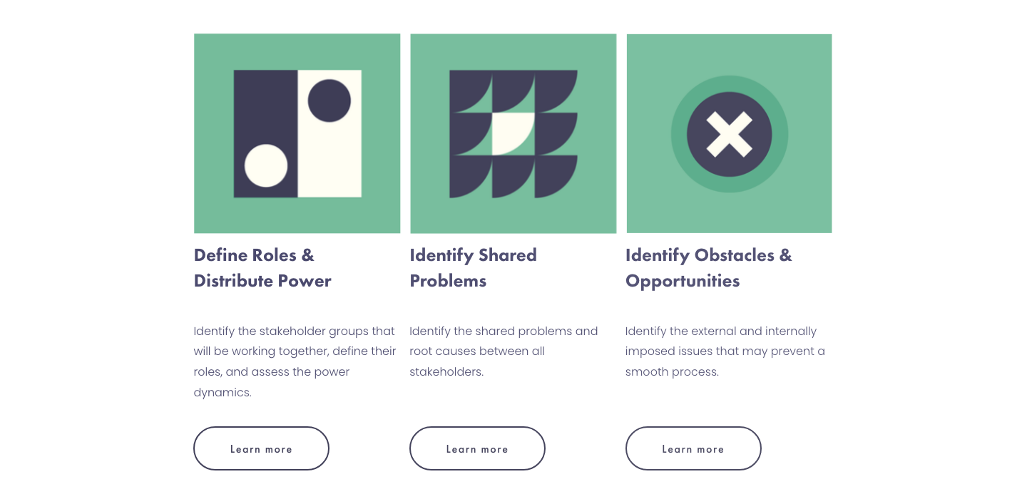 Three sub-steps under the Cultivate stage, each with an icon, description, and link to detail