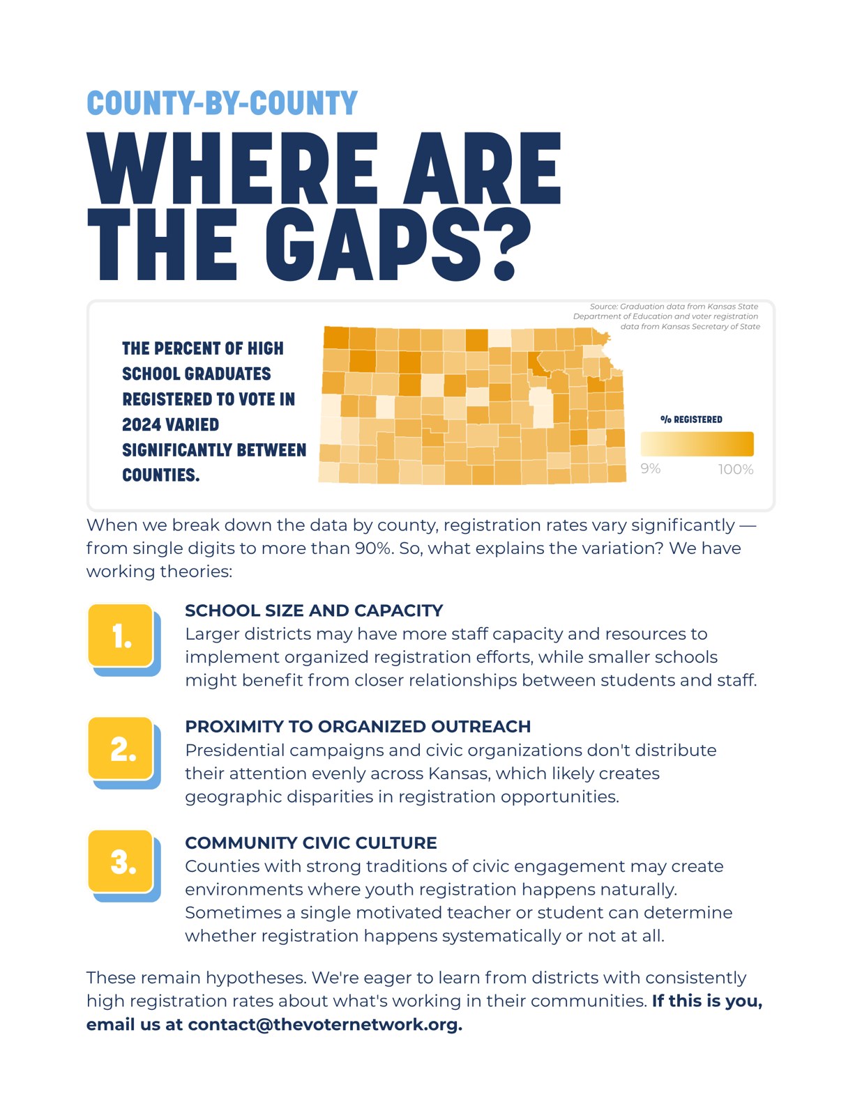 Where Are the Gaps — county-by-county registration map and working theories